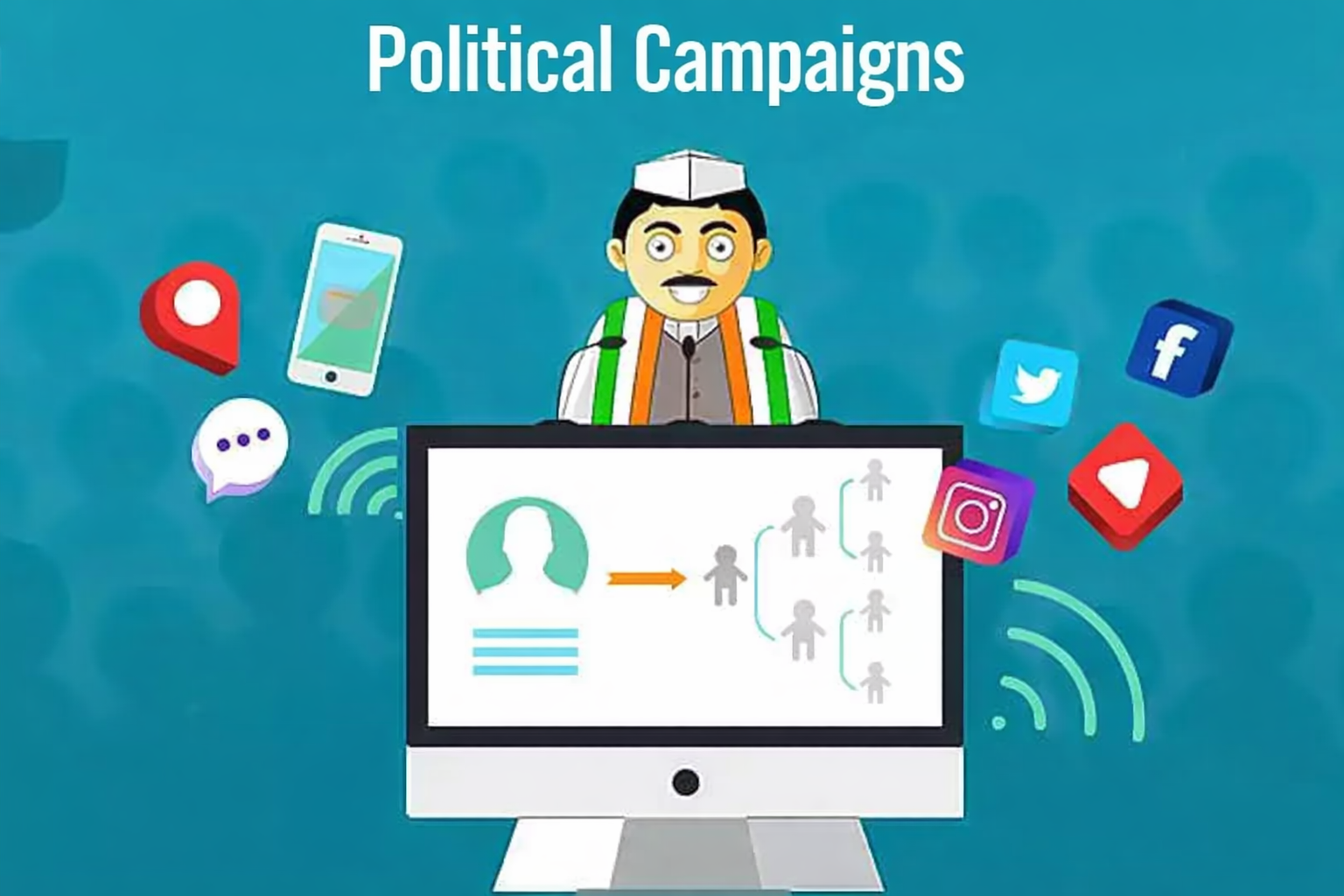 Data Driven Political Marketing Services in India with Voter Analytics and Campaign Strategy